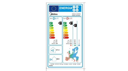 Midea Breezeless+ MSF3-09-SP oldalfali split klíma csomag 2,6 kW